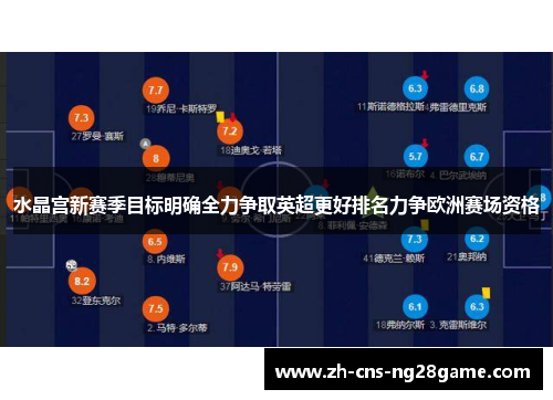 水晶宫新赛季目标明确全力争取英超更好排名力争欧洲赛场资格