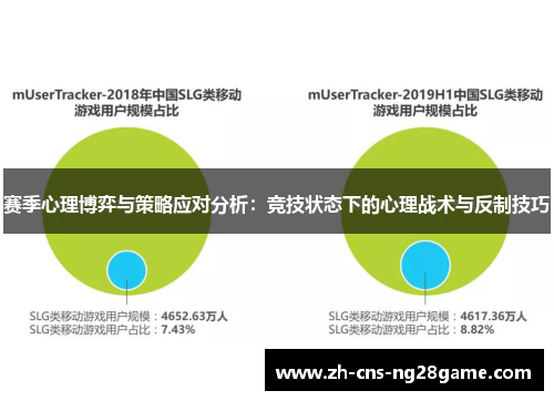 赛季心理博弈与策略应对分析：竞技状态下的心理战术与反制技巧