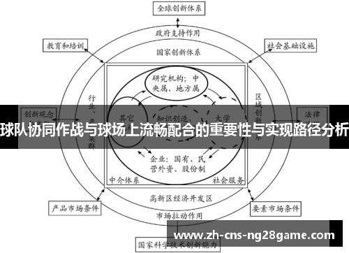 球队协同作战与球场上流畅配合的重要性与实现路径分析