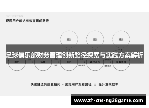 足球俱乐部财务管理创新路径探索与实践方案解析
