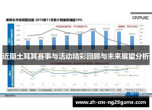 近期土耳其赛事与活动精彩回顾与未来展望分析 近期土耳其赛事与活动精彩回顾与未来展望分析
