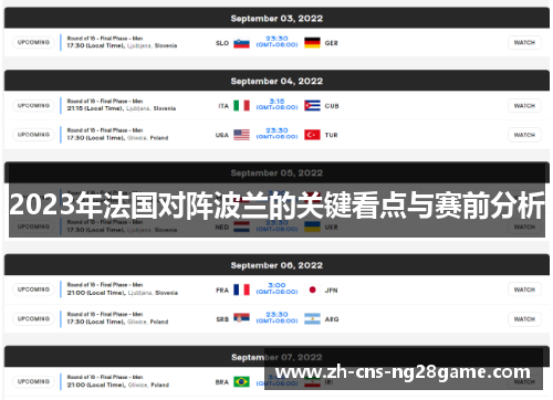 2023年法国对阵波兰的关键看点与赛前分析 2023年法国对阵波兰的关键看点与赛前分析
