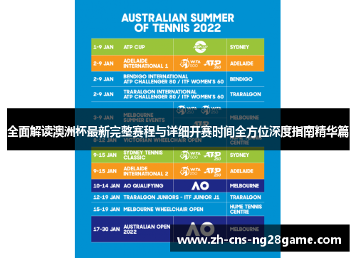 全面解读澳洲杯最新完整赛程与详细开赛时间全方位深度指南精华篇 全面解读澳洲杯最新完整赛程与详细开赛时间全方位深度指南精华篇