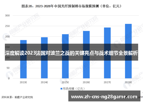 深度解读2023法国对波兰之战的关键亮点与战术细节全景解析 深度解读2023法国对波兰之战的关键亮点与战术细节全景解析