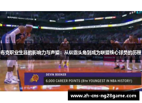 布克职业生涯的影响力与声望：从崭露头角到成为联盟核心球员的历程